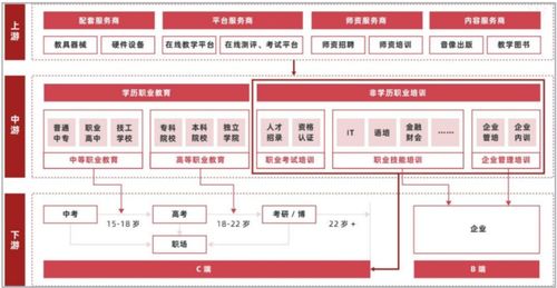 出版人準(zhǔn)備好了嗎？下一個(gè)萬(wàn)億市場(chǎng)大幕即將開(kāi)啟 代理代辦服務(wù)的新藍(lán)海